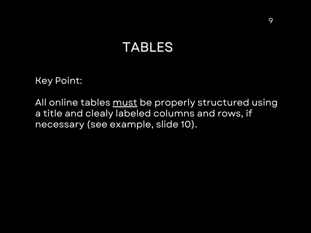 All online tables must be properly structured using a title and clearly lableled columns and rows, if necessary (see slide 10).