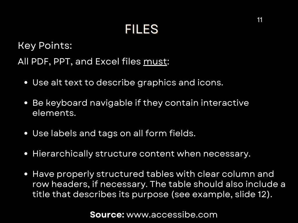 All PDF, PPT, and Excel files must:
Use alt text to describe graphics and icons.
Be keyboard navigable 
Use labels and tags
Hierarchically structure content